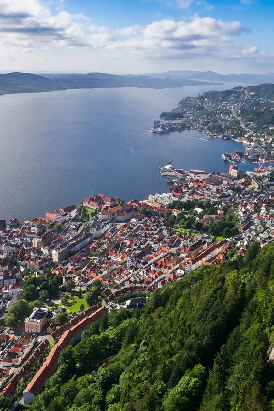 Bergen Norway Photo Editing