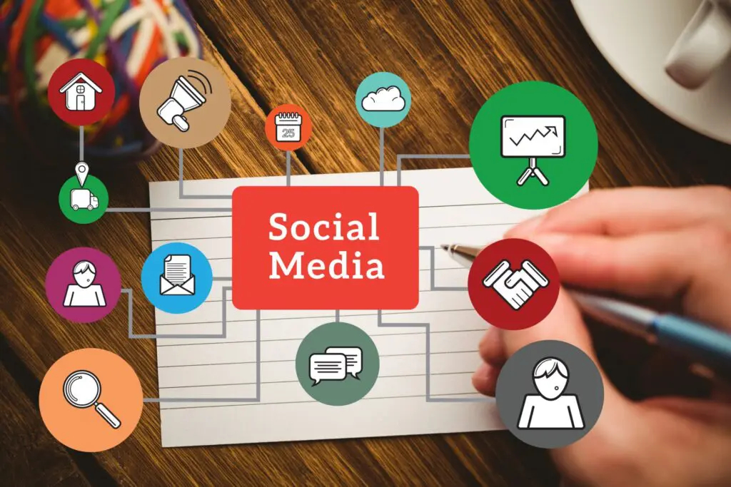 Crafting a Social Media Strategy
